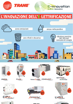 Scopri di più sull'articolo Il lato caldo dell’Hvac per un mondo di E-nnovation