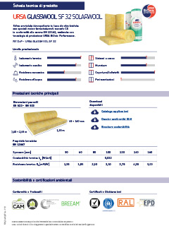 Scheda tecnica URSA GLASSWOOL SF 32 Solarwool