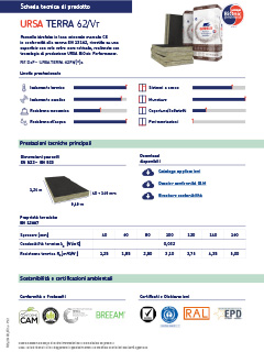 Scheda tecnica URSA TERRA 62 Vr