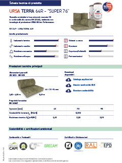 Scheda tecnica URSA TERRA 64R - SUPER 76