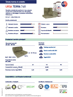 Scheda tecnica URSA TERRA 76R