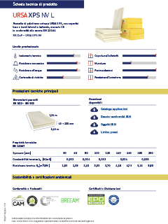 Scheda tecnica URSA XPS NV L