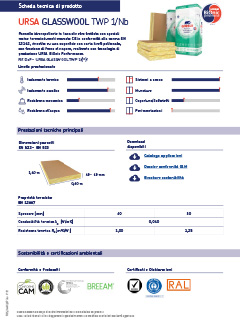 Scheda tecnica URSA GLASSWOOL TWP 1_Nb