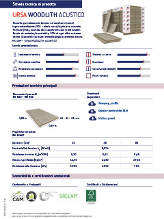 Scheda tecnicha WOODLITH ACUSTICO