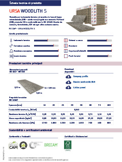 Scheda tecnicha WOODLITH S